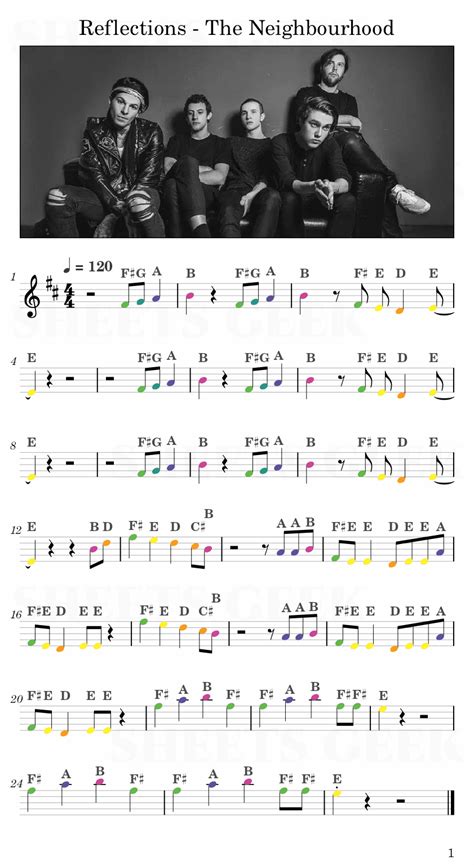 Reflections - The Neighbourhood | Easy Sheet Music