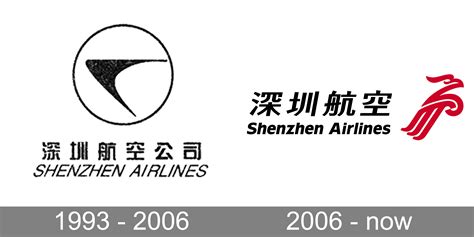 Shenzhen Airlines Logo and symbol, meaning, history, PNG, brand