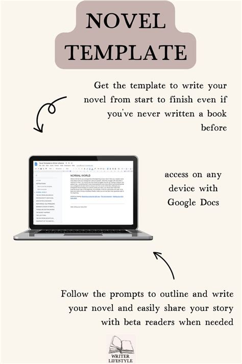 Writing a Book Outline Template for Google Docs How to Write - Etsy