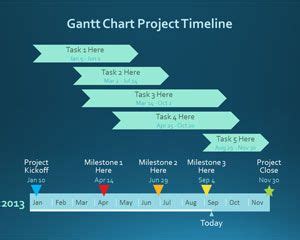 Monthly Gantt Chart Template Powerpoint | PDF Template