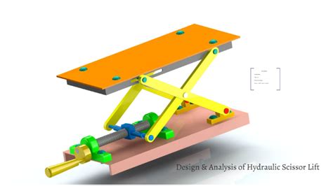 Design and Analysis of a Scissor Lift by Chaudhry Nusair on Prezi