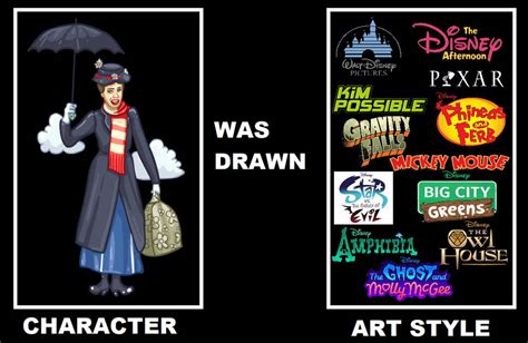 Mary Poppins in Other Disney Art Styles by mnwachukwu16 on DeviantArt