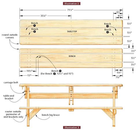 Wooden Picnic Bench Plans PDF Woodworking