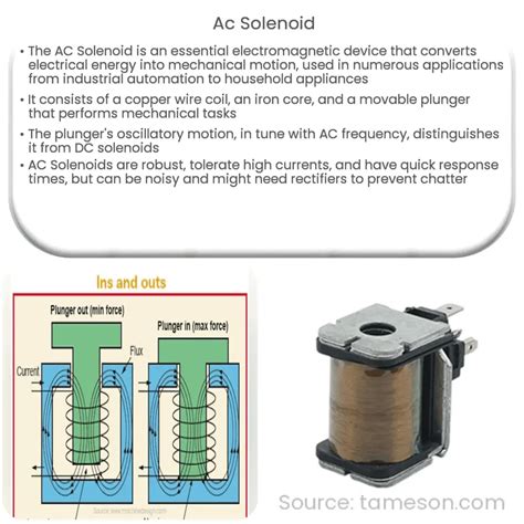 AC Solenoid | How it works, Application & Advantages