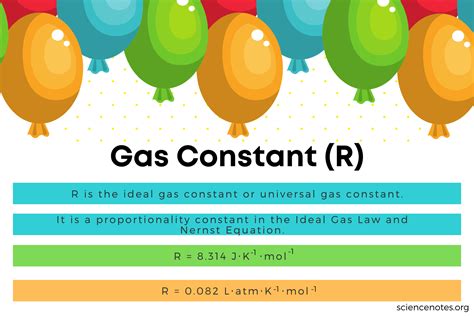 Gas Constant Value - astonishingceiyrs