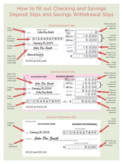 Withdrawal slip: Fill out & sign online | DocHub