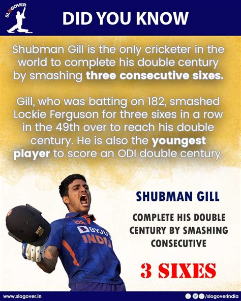 Shubman Gill Double Century - Only batsman to complete his double ...