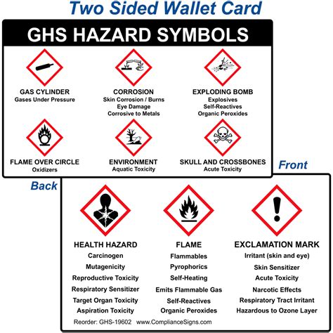 GHS Hazard Symbols Wallet Card GHS-19602 Recreation Chemical