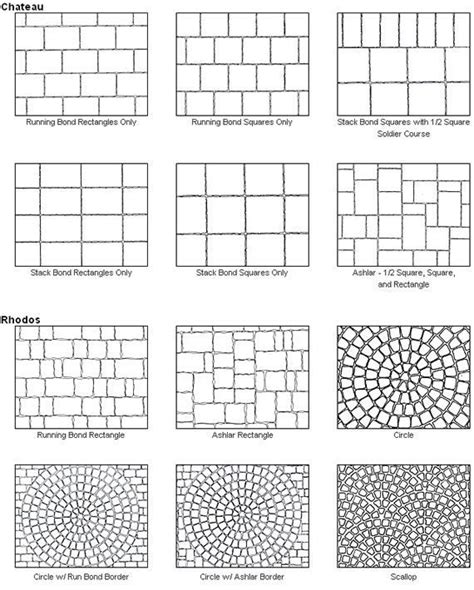 Paver Patterns | Paver designs, Paving pattern, Paver patterns