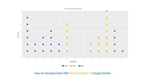 Dot Plot Maker in Google Sheets (Easy Method)