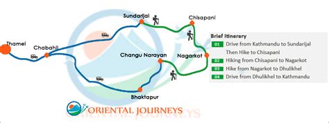 Chisapani Nagarkot Dhulikhel Hiking, Easy Trek Nepal, Short Hike, Details