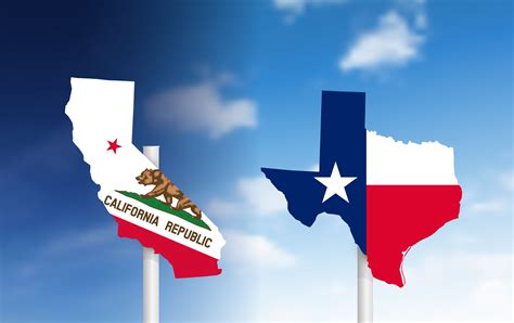 California vs Texas - Land area - English Saga