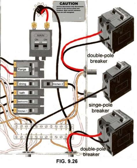 Circuit Box Diagram