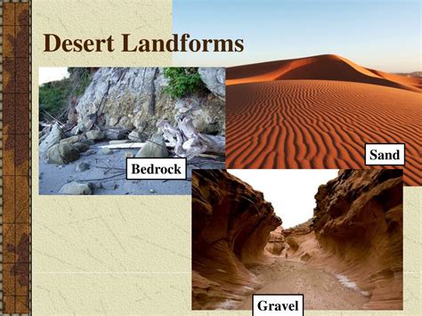 Desert Landforms Diagram