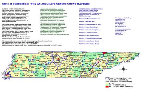 Maps Of Tennessee Counties