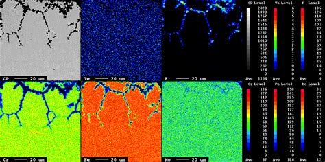 GitHub - shortlab/2020-Molten-Salt-Corrosion-FPs: Repository for as ...