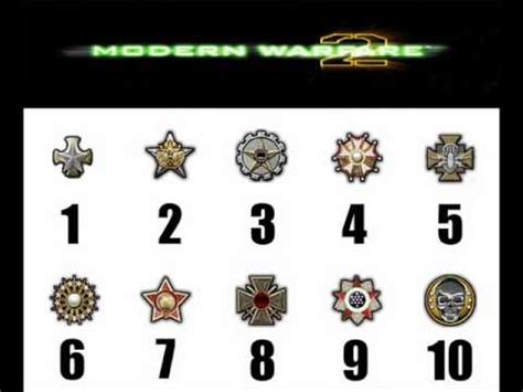 Mw2 Prestige Emblems and Titles - YouTube