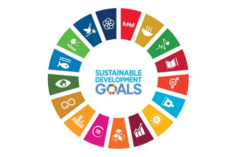 Sustainable Development Goals - European Commission