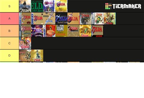 The Legend of Zelda Games (+ Spin-offs/Remakes) Tier List (Community ...