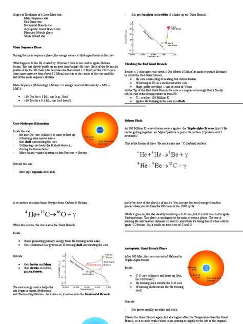 Stages of Evolution of A Low Mass Star | PDF | Stars | Nuclear Fusion