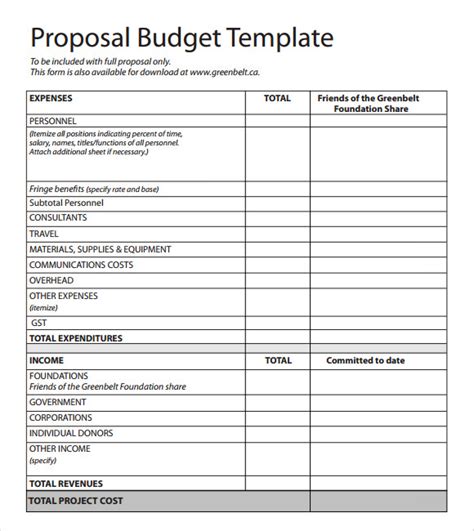 7 Budget Proposal Templates – Free Samples , Examples & Format | Sample ...