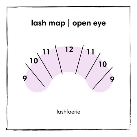 Open Eye Lash Map