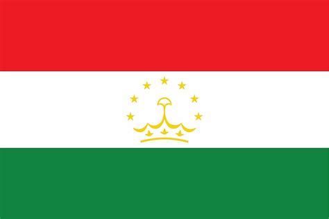 Flags, Symbols & Currency of Tajikistan - World Atlas