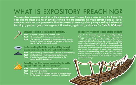 Expository Preaching | Grace Pointe Church, Saint Cloud, Fl