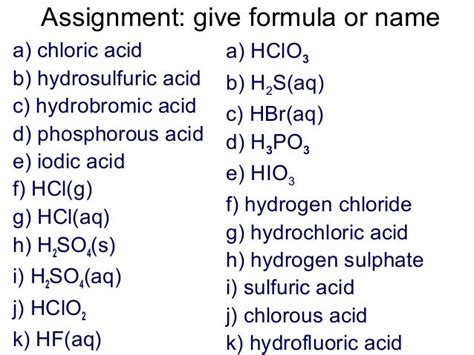 Naming acids-bases Chemicals