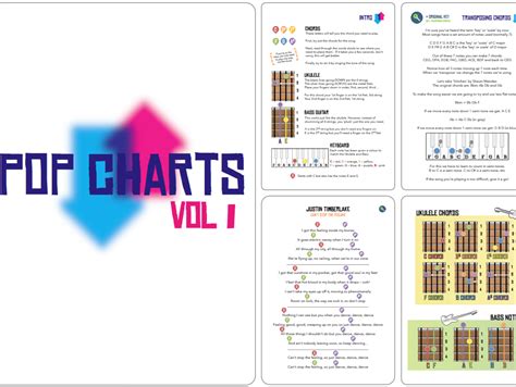 Pop Charts Bundle | Teaching Resources