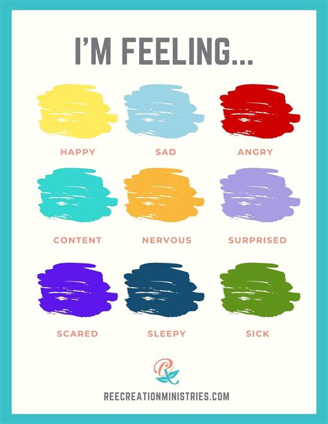 Colors Of Emotions Chart