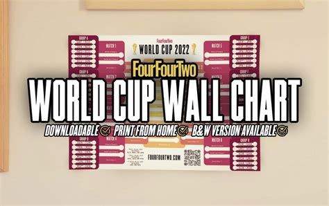 FourFourTwo World Cup 2022 wall chart : r/worldcup