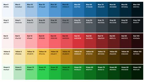 Proposal: a new color palette for WordPress – Make WordPress Design