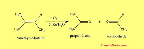 Ozonolysis of alkenes and alkynes: Mechanism, examples - Chemistry Notes