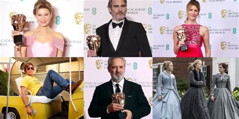 BAFTA 2020 List of Nominees and Winners - Online Harbour