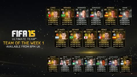 FIFA 15's First Ultimate Team Includes Diego Costa, Neymar, More