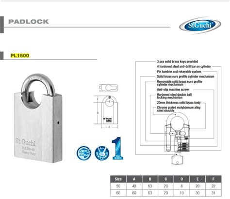 What makes a good padlock? - Fine Lock Shop