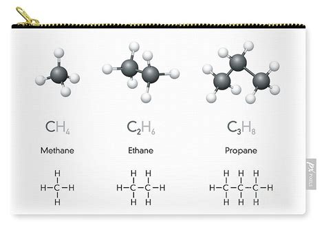 C3h8 Molecular Geometry