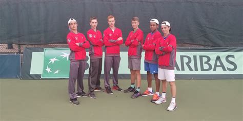 Successful weekend in Mexico for our Canadian juniors - Tennis Canada