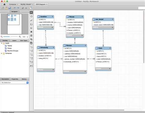 Er Diagram Generator From Mysql | ERModelExample.com