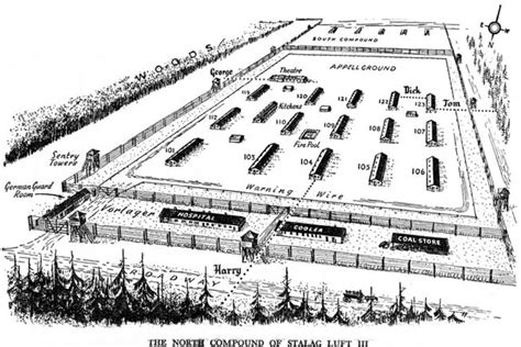 Stalag Luft III diagram | Stalag luft iii, The great escape, Escape