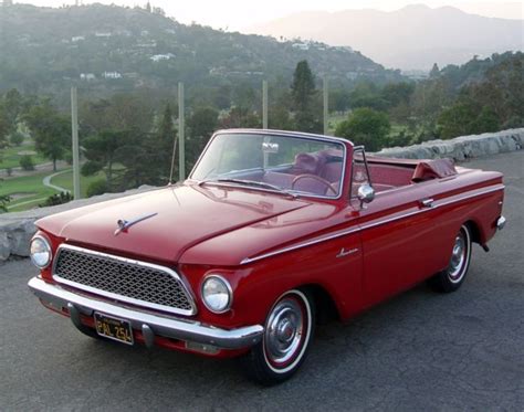 1961 AMC Rambler American Convertible ORIGINAL PAINT SURVIVOR CAR BARN FIND - Classic AMC ...