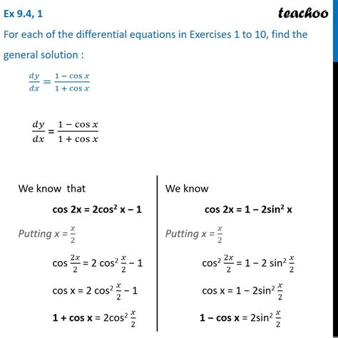 Ex 9.4, 1 - Find general solution: dy/dx = 1 - cos x/1+cosx