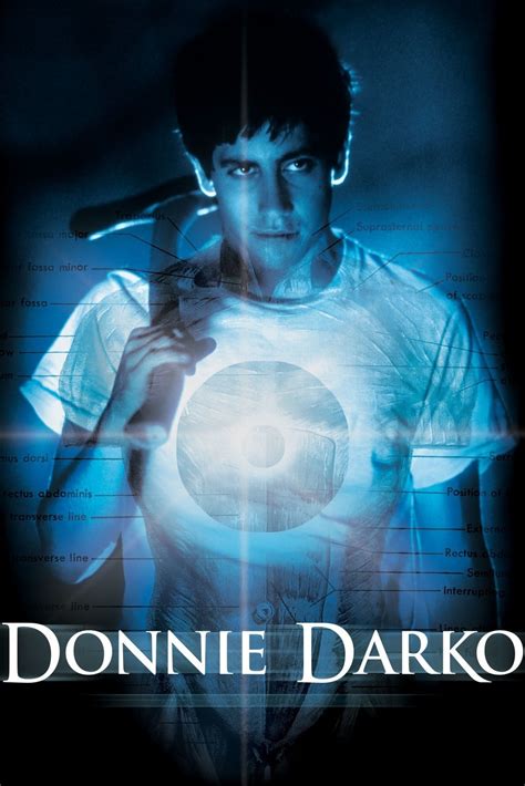 Donnie Darko (2001) - Posters — The Movie Database (TMDB)