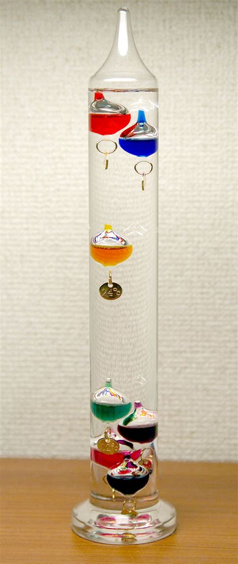 Galileo Thermometer