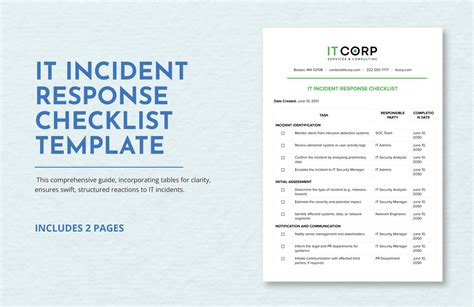 IT Incident Response Checklist Template in Word, PDF, Google Docs - Download | Template.net