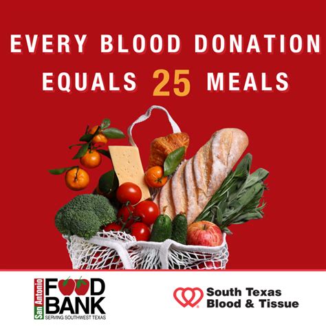 South Texas Blood & Tissue, San Antonio Food Bank want you to ‘Double Your Impact’ - South Texas ...