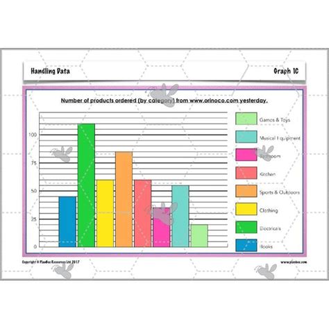 Handling Data Year 4 Maths Lessons by PlanBee