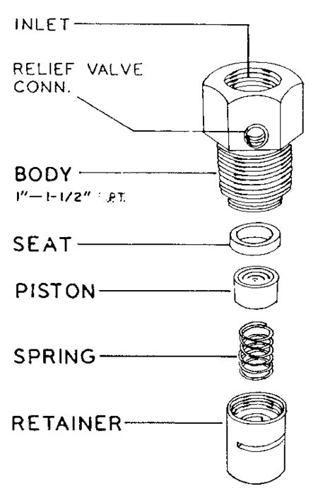 air compressor check valve diagram 20mm dia male thread air compressor ...