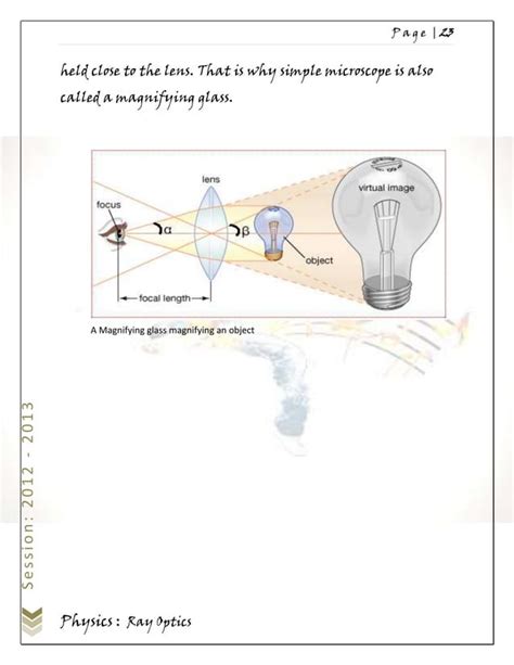 Ray optics